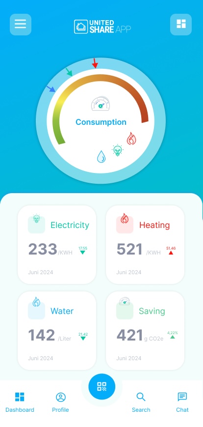 Smart Metering